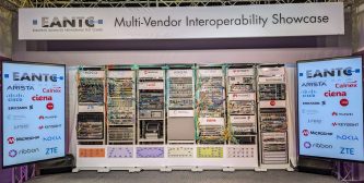 MPLS SDN Interoperability Event 2024
