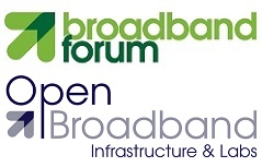 BroadbandForum   Copy